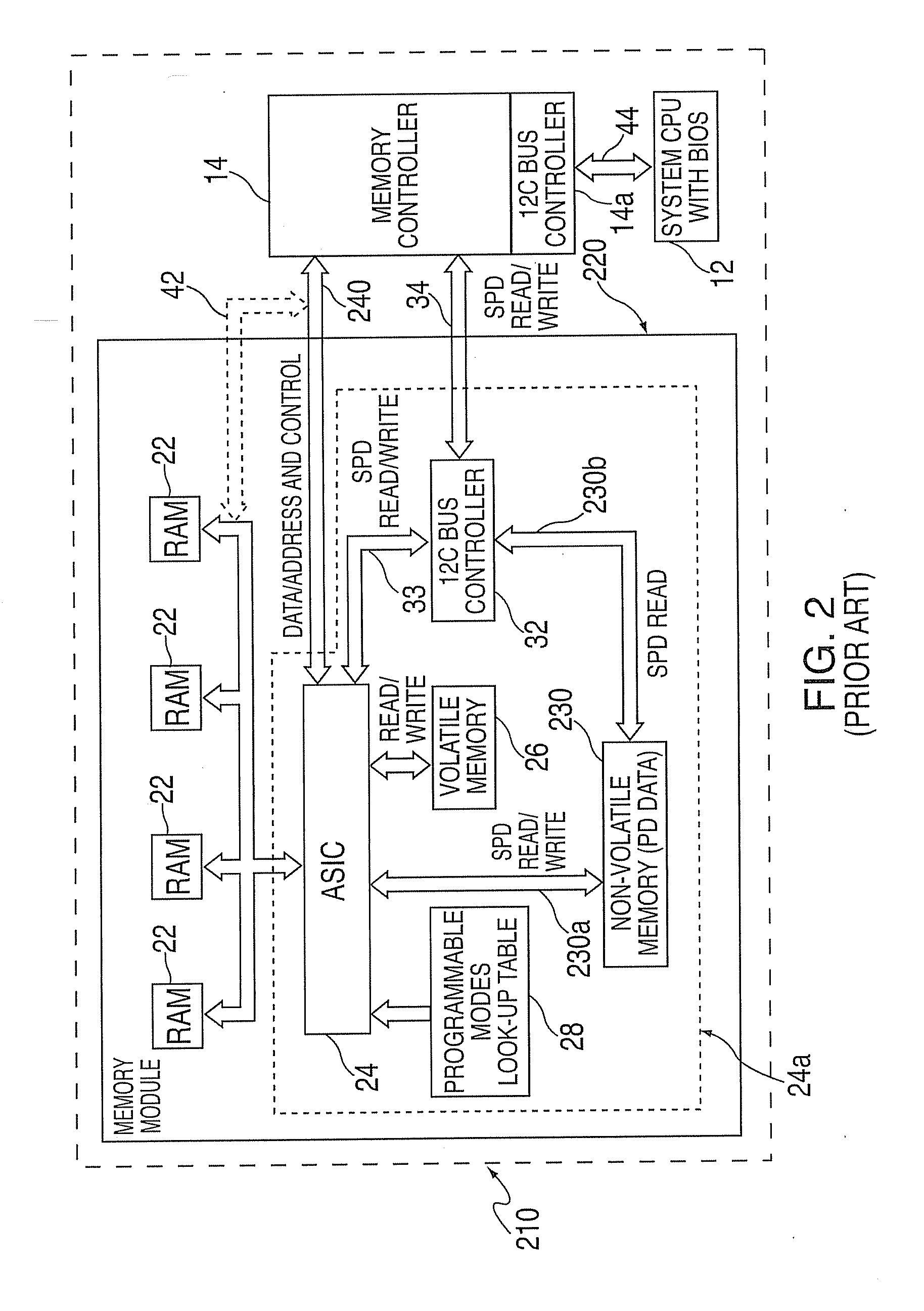 Systems and methods for providing dynamic memory pre-fetch