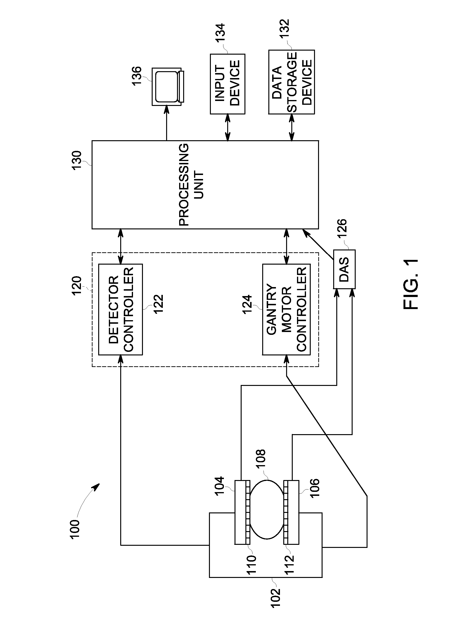 System and method for molecular breast imaging