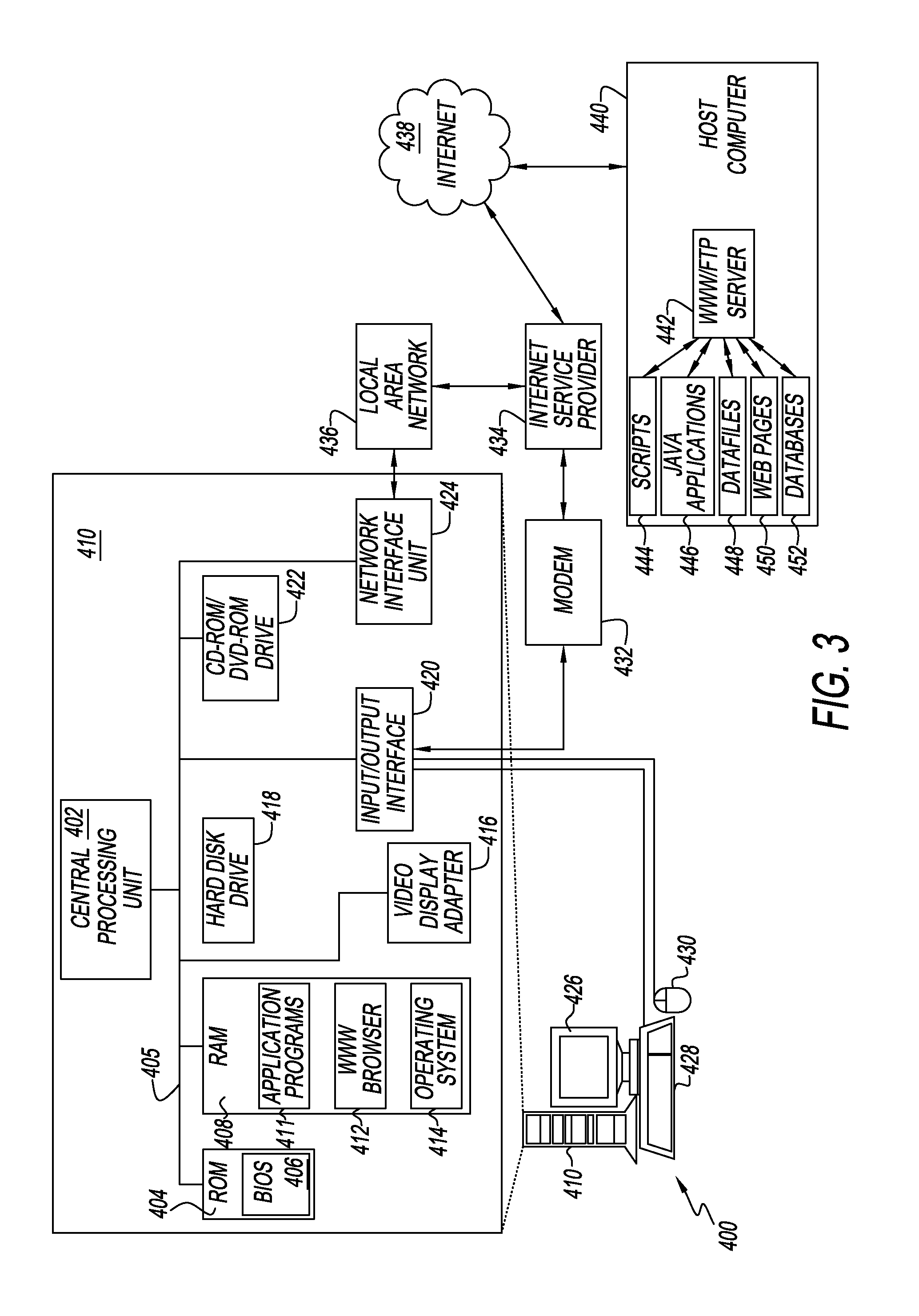 Consensus Investment Analysis/Stock Selection Methodology