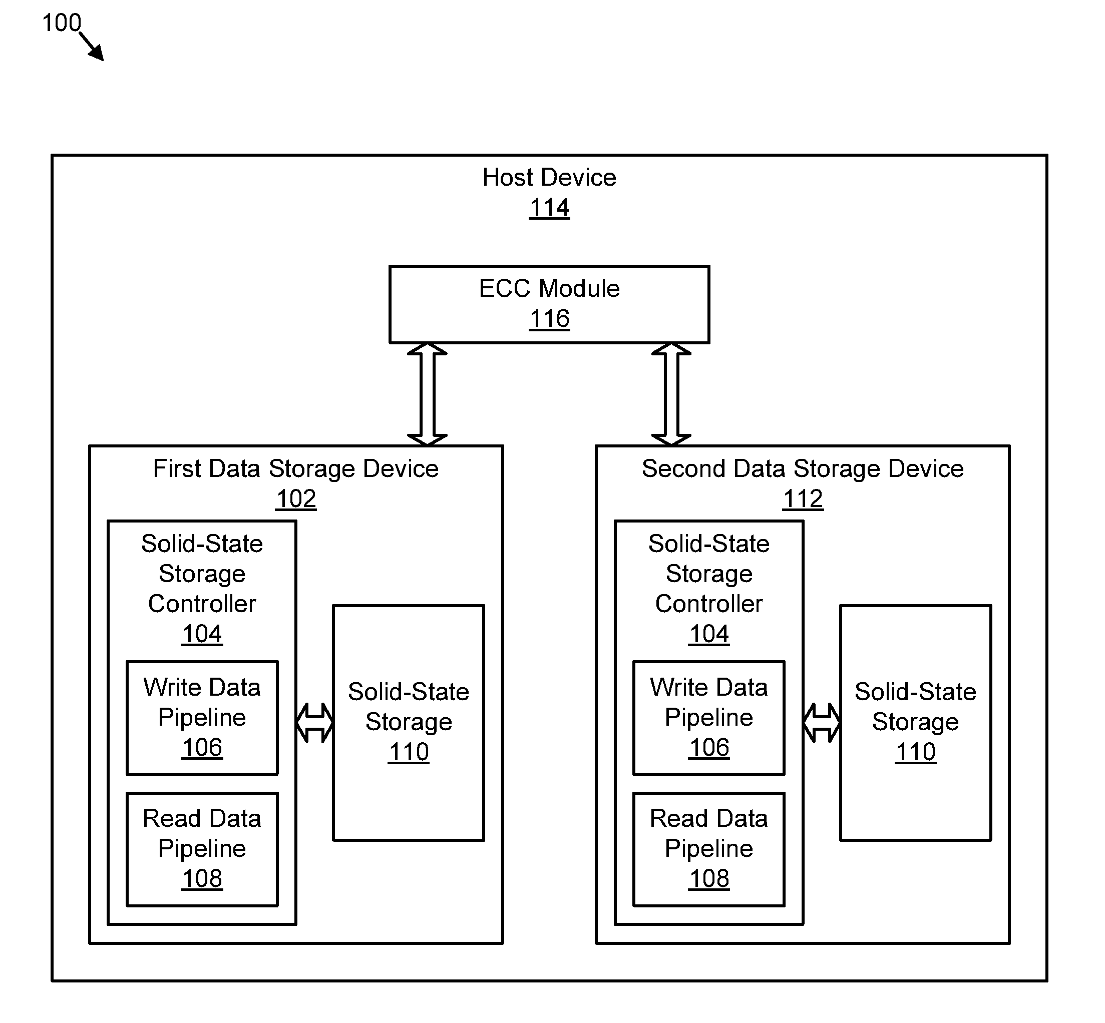 Apparatus, system, and method for providing error correction