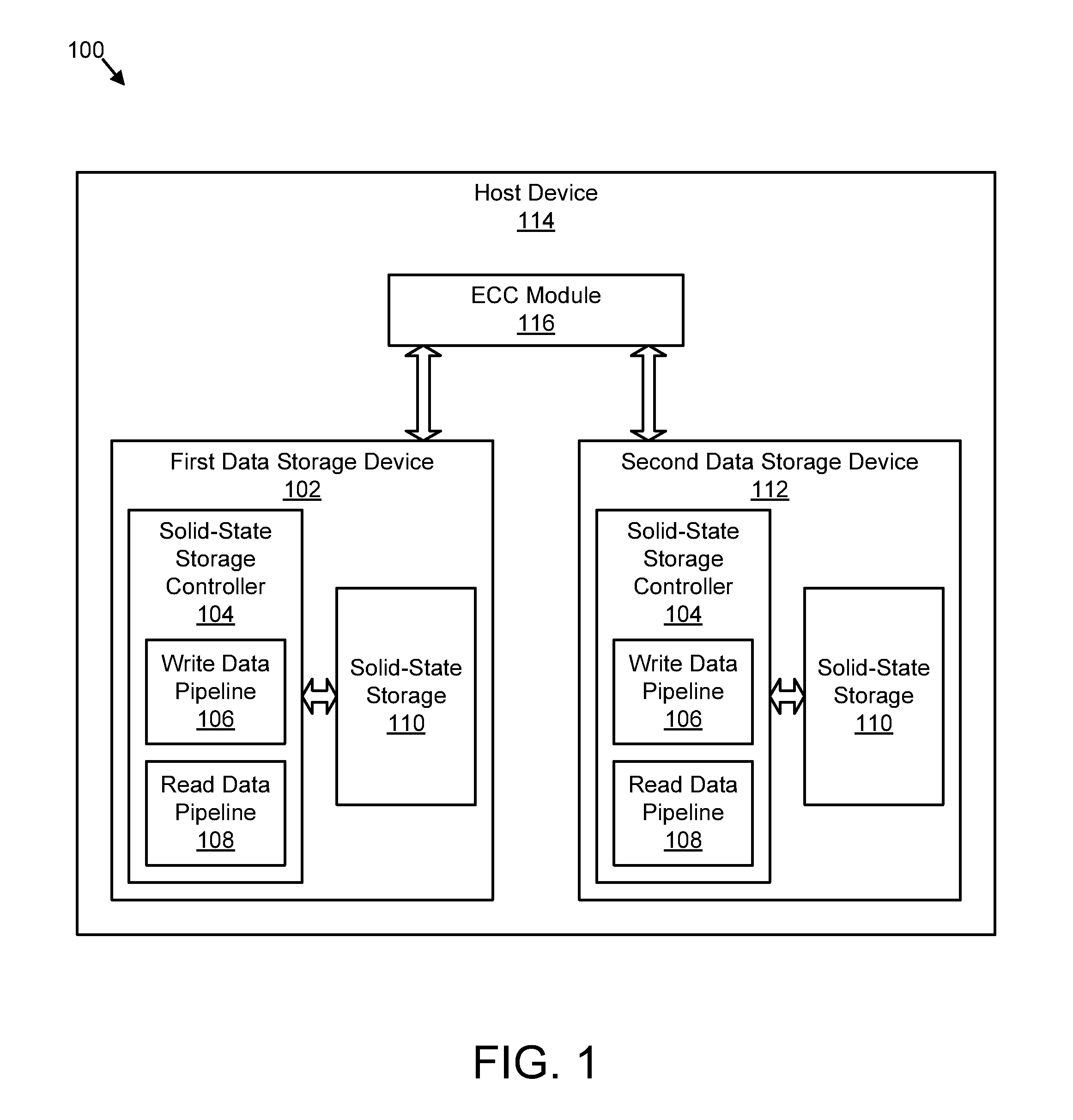 Apparatus, system, and method for providing error correction