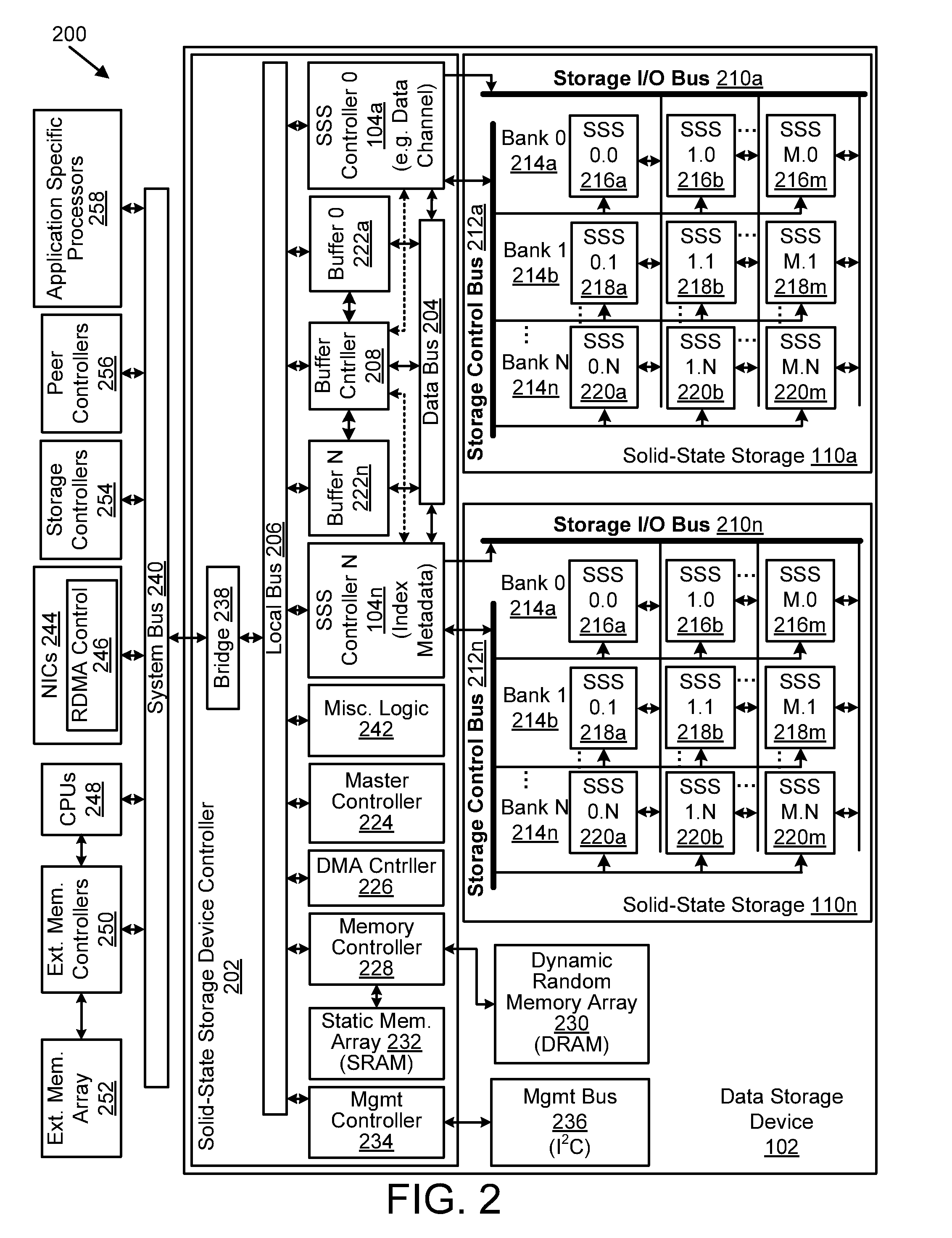 Apparatus, system, and method for providing error correction