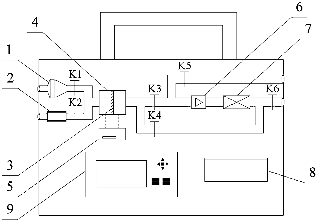 A comprehensive detection device for dust concentration and adhesion force and its detection method