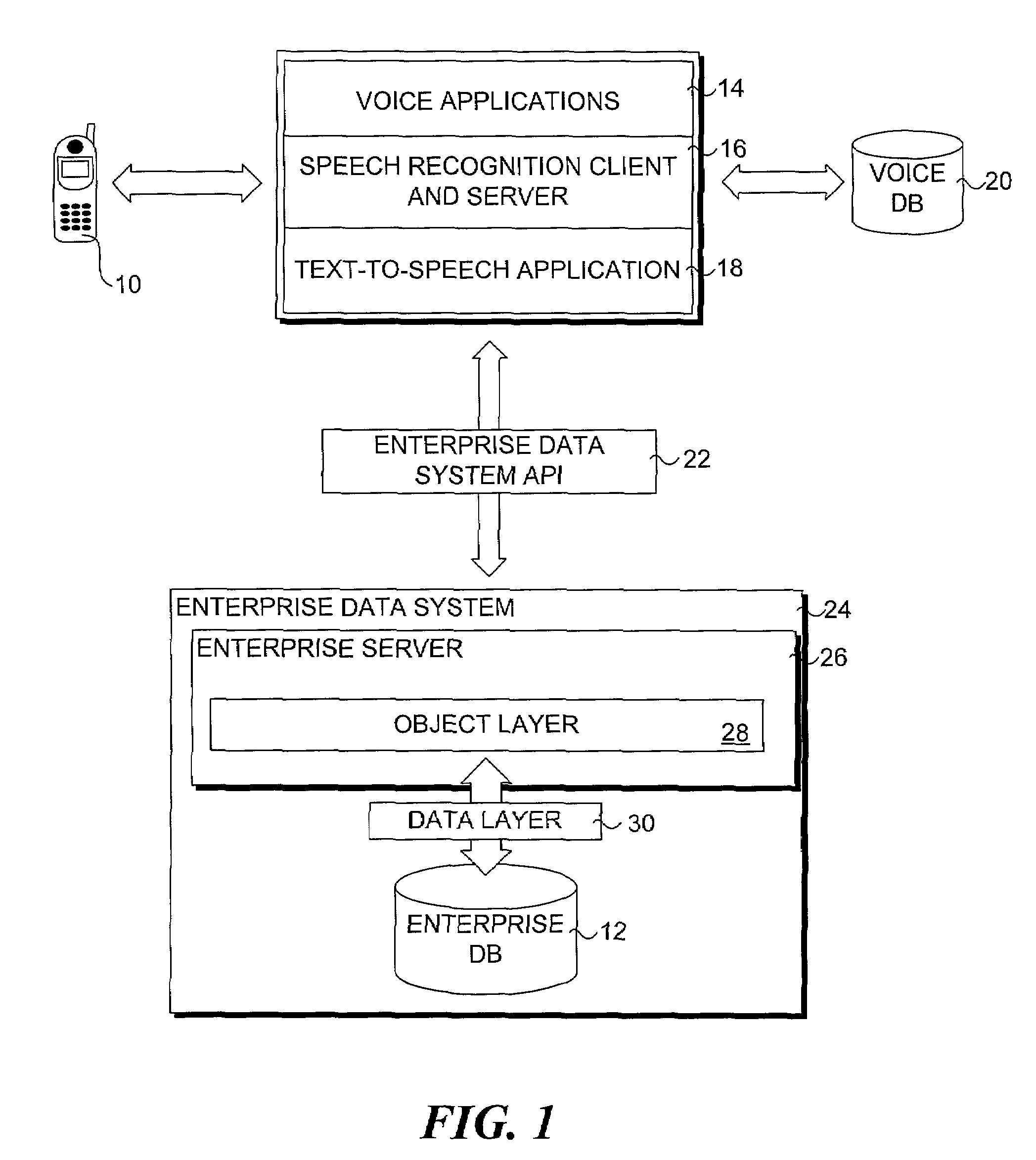 Method for accessing data via voice