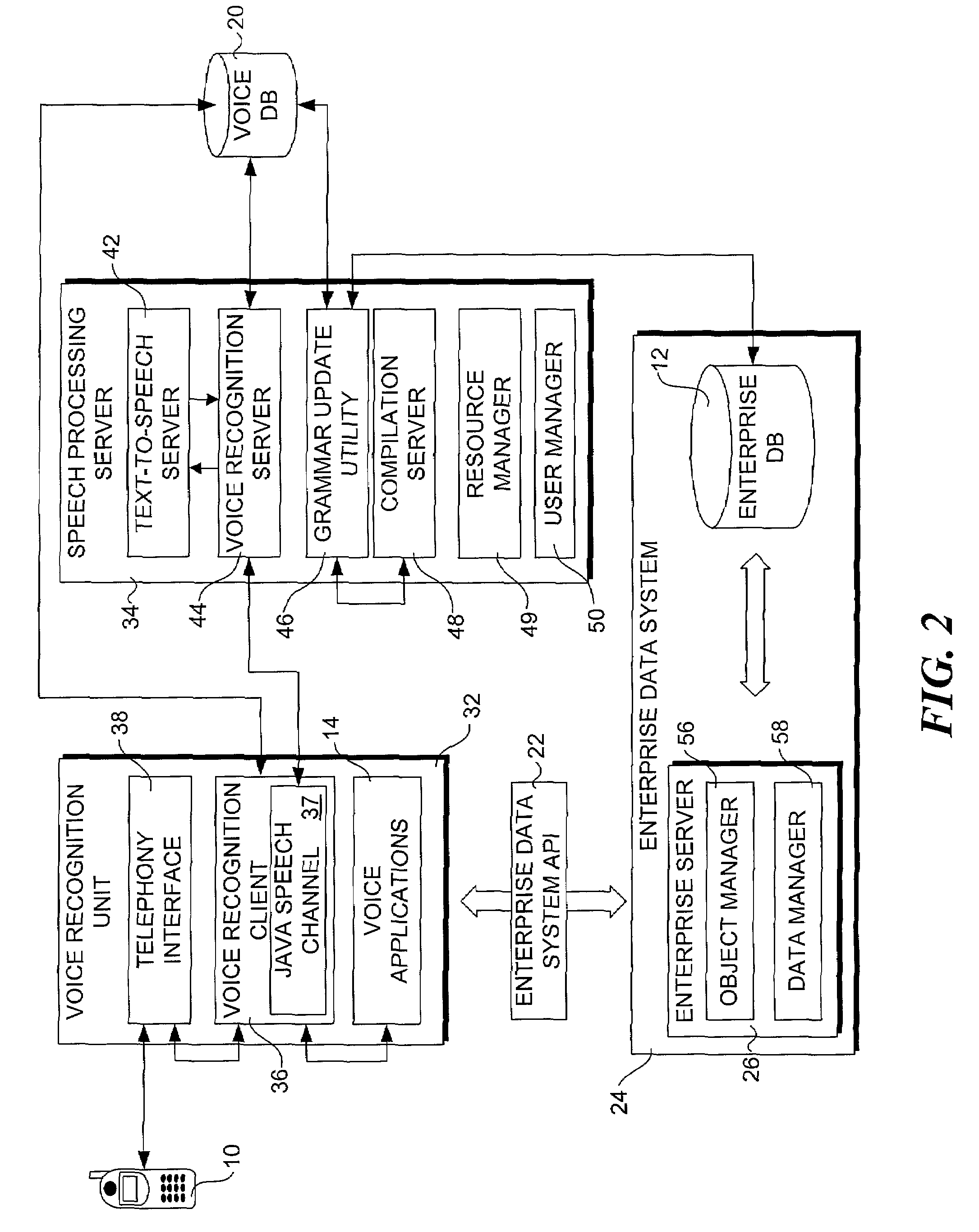 Method for accessing data via voice