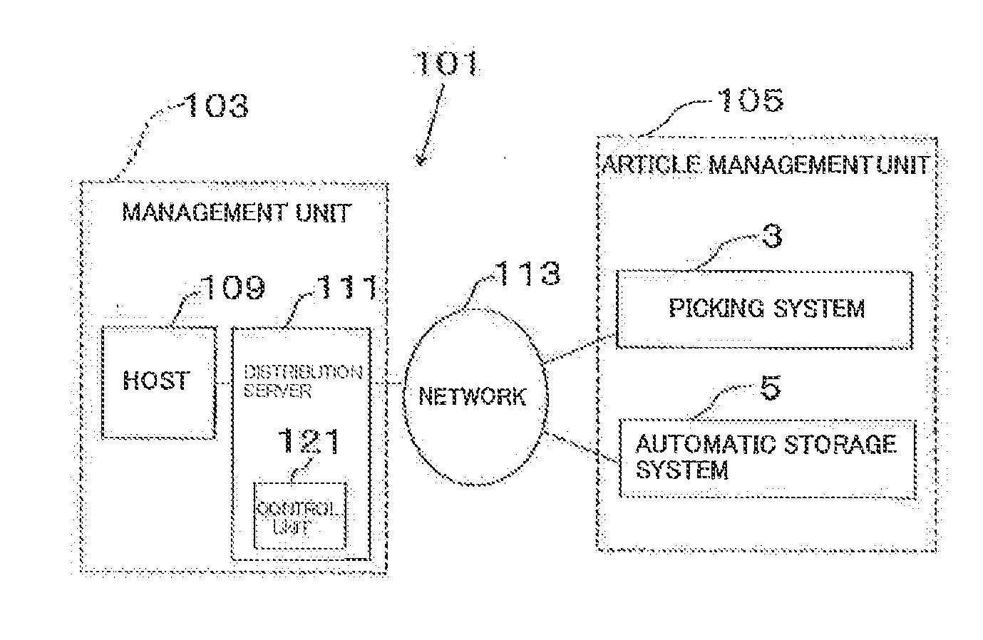 Picking and assorting system