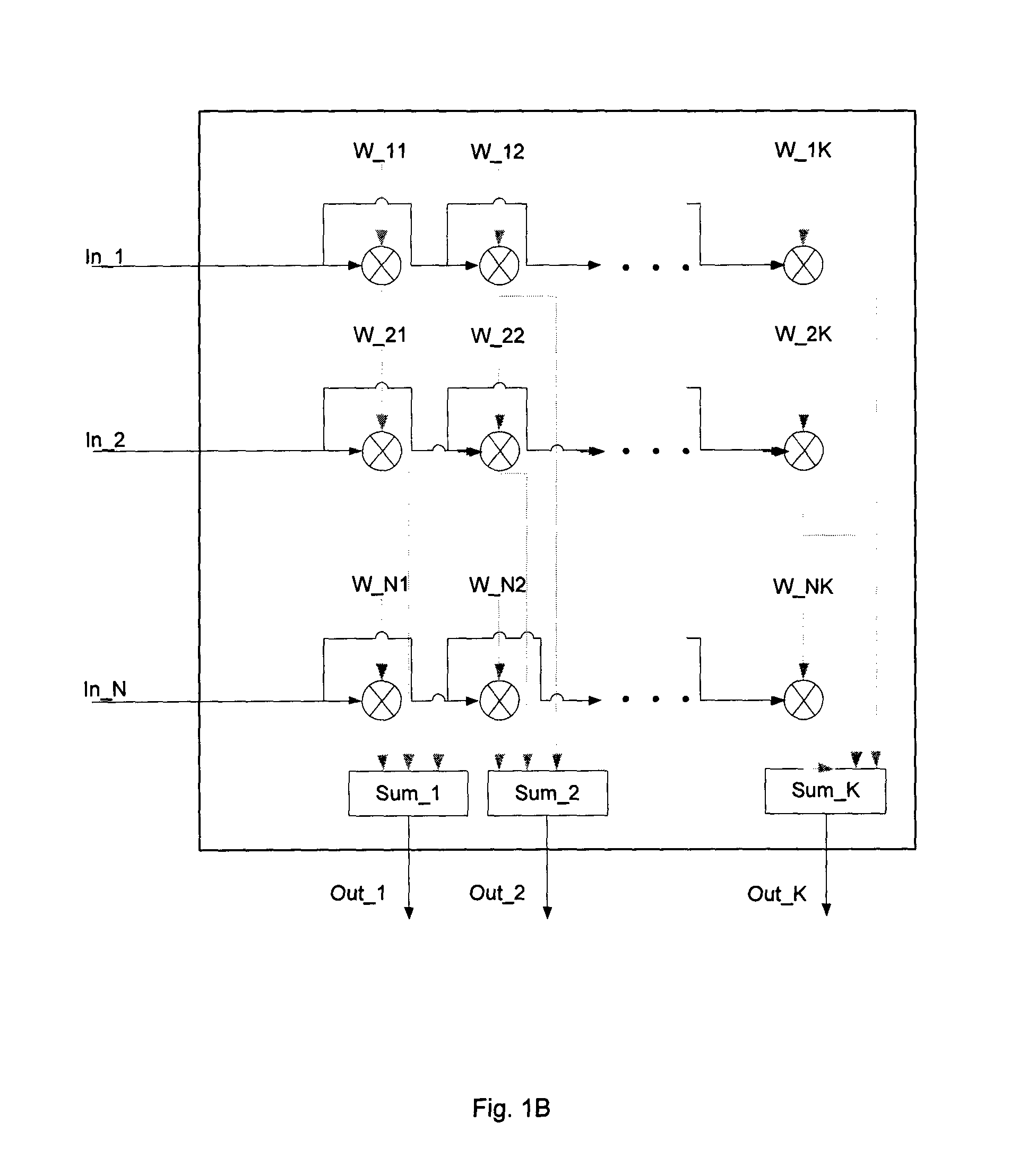 Methods circuits apparatus and systems for wireless data communication