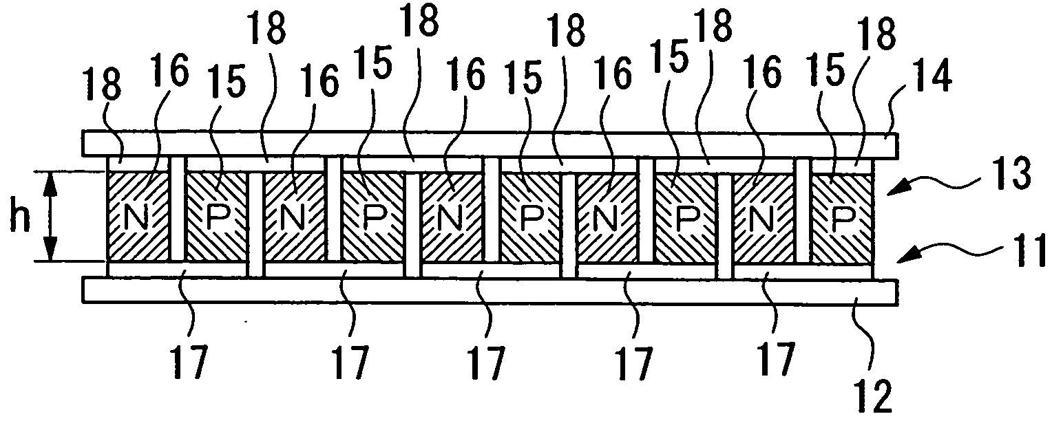 Peltier module and manufacturing method therefor