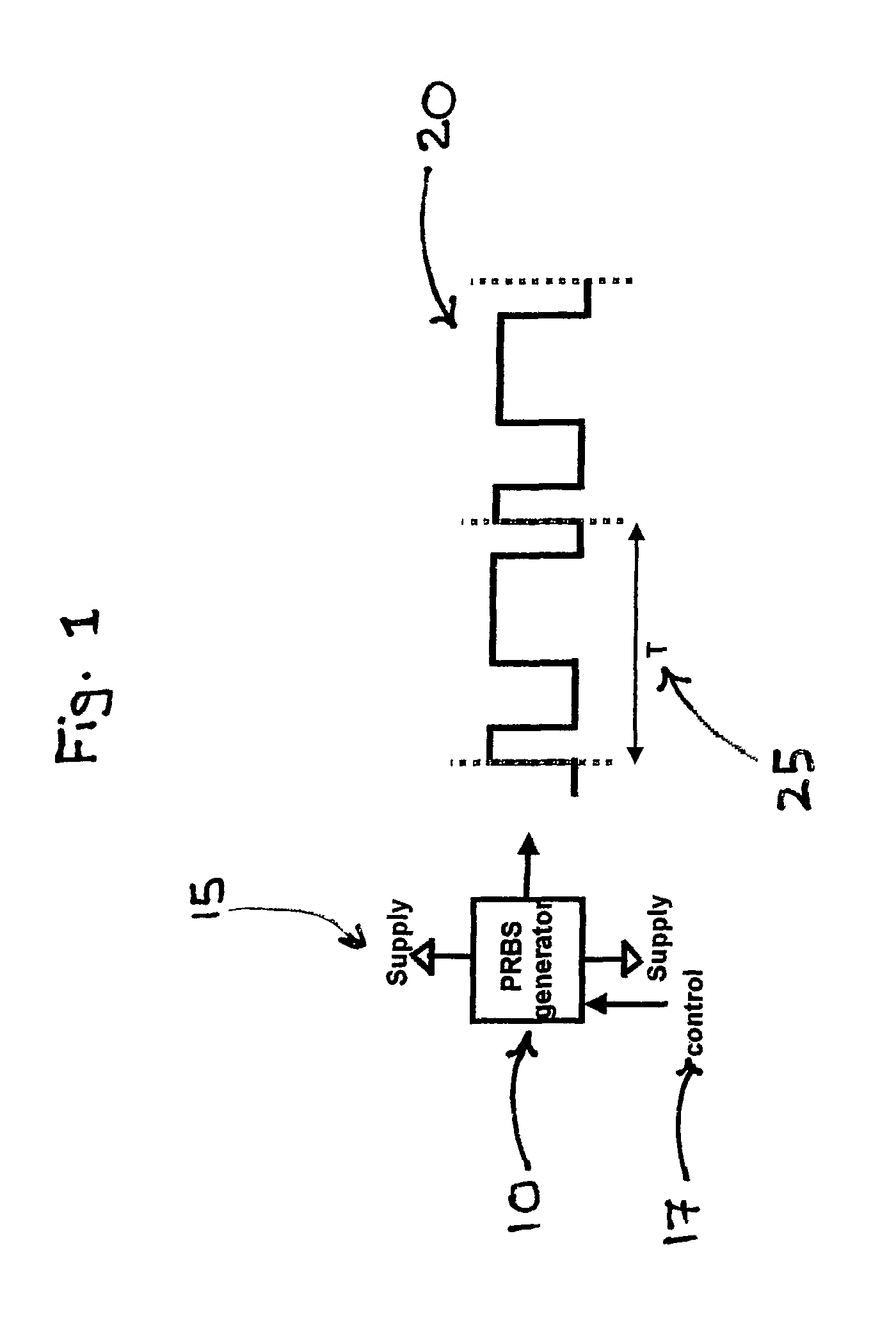 Chaotic signal enabled low probability intercept communication