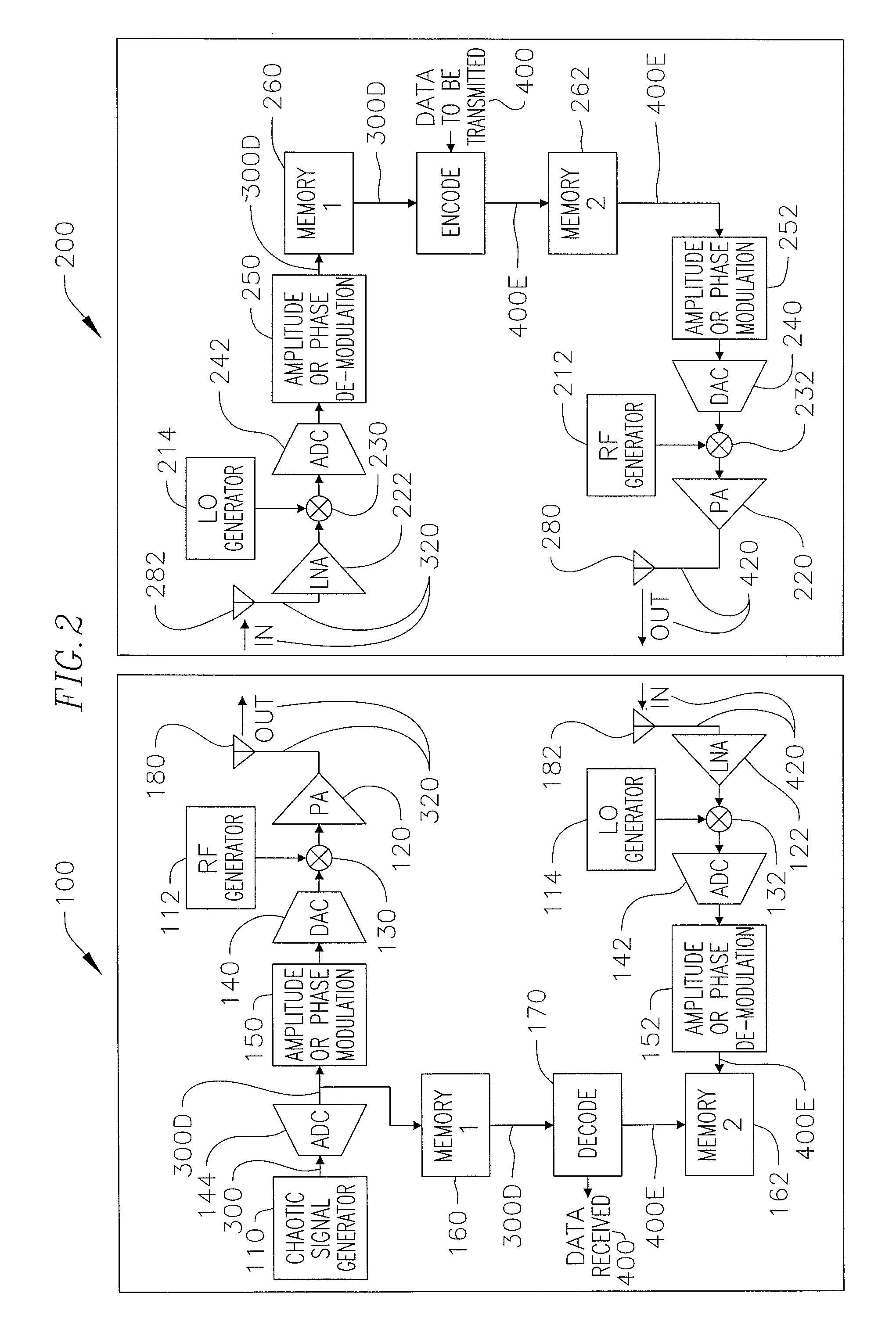 Chaotic signal enabled low probability intercept communication