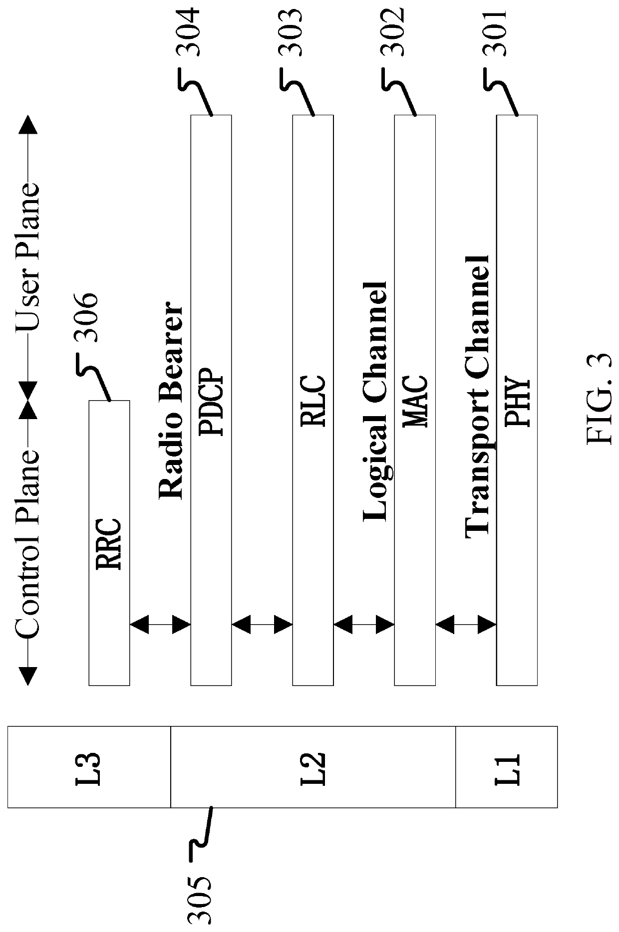 Method and device in communication node used for wireless communication