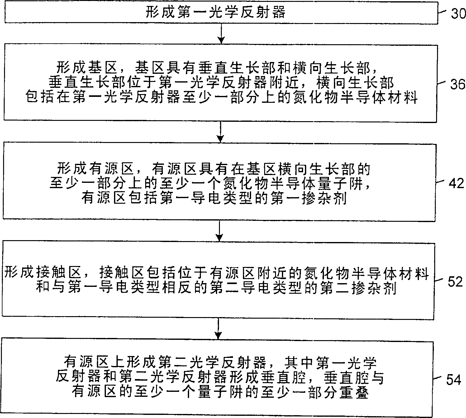 Nitride semiconductor vertical cavity surface emitting laser