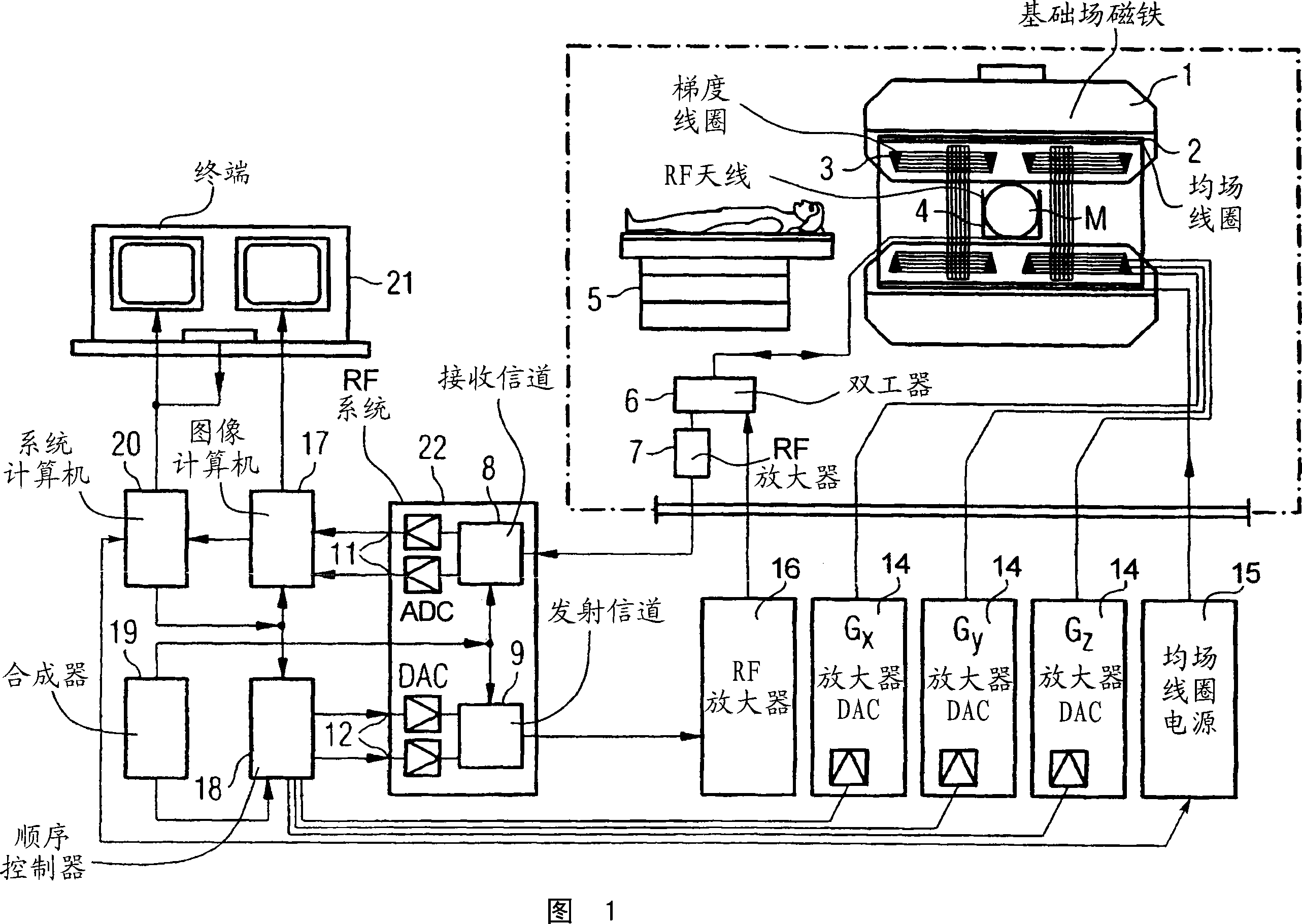 Method and apparatus for generating a magnetic resonance data file