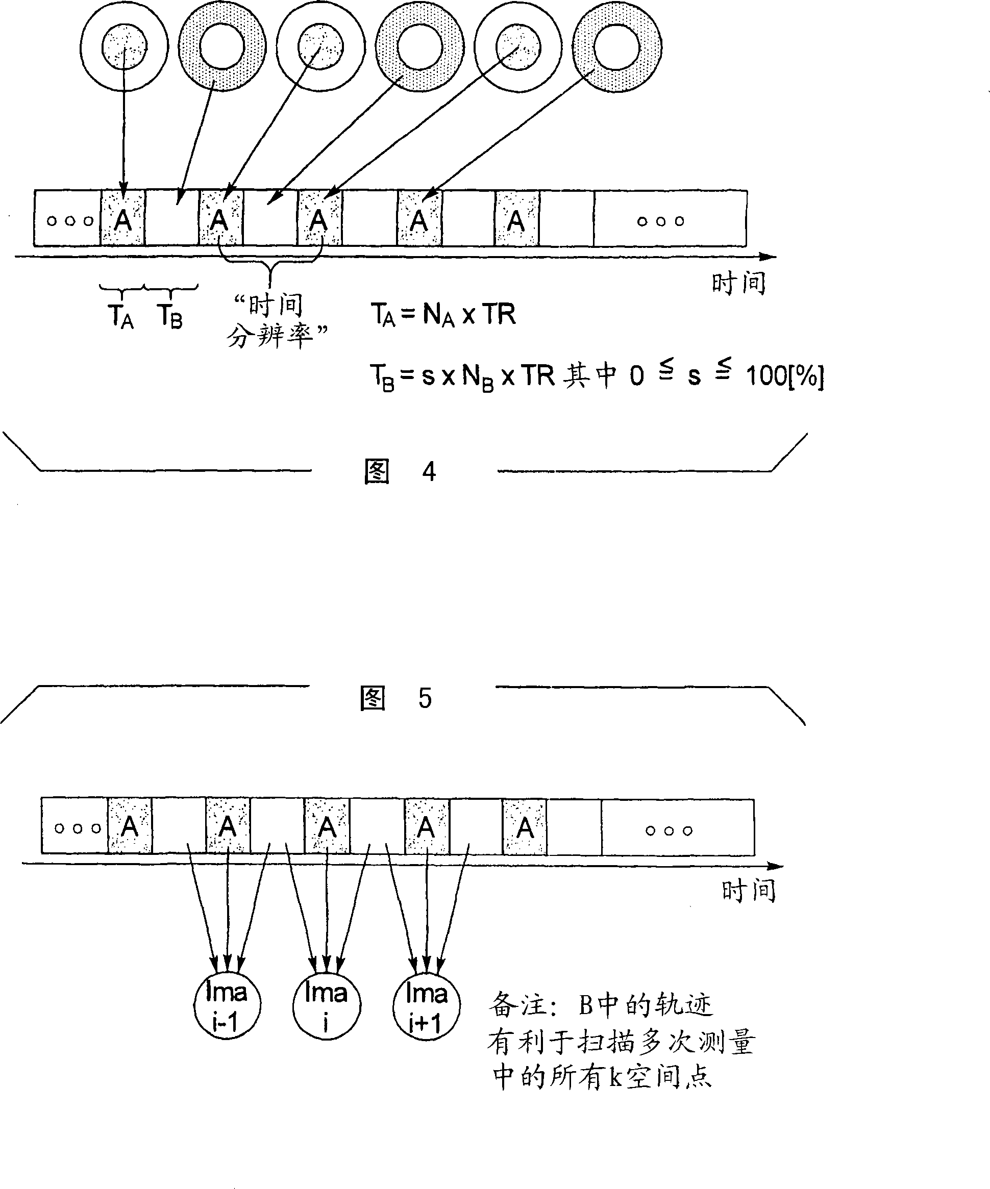 Method and apparatus for generating a magnetic resonance data file