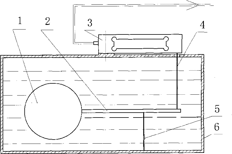 Liquid density measurement device and measurement method