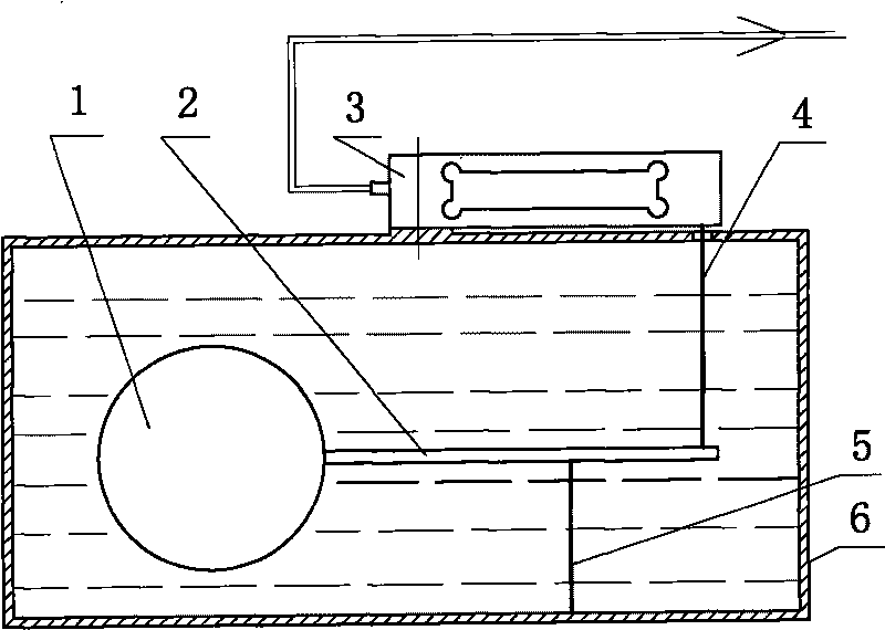 Liquid density measurement device and measurement method