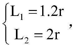 A reflecting plate profile optimization method based on a Matlab GUI platform