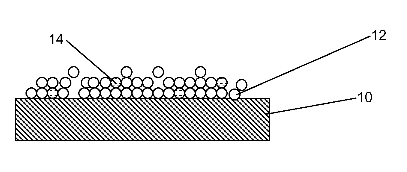 Use of Nanocrystals for  Drug Delivery from a Balloon