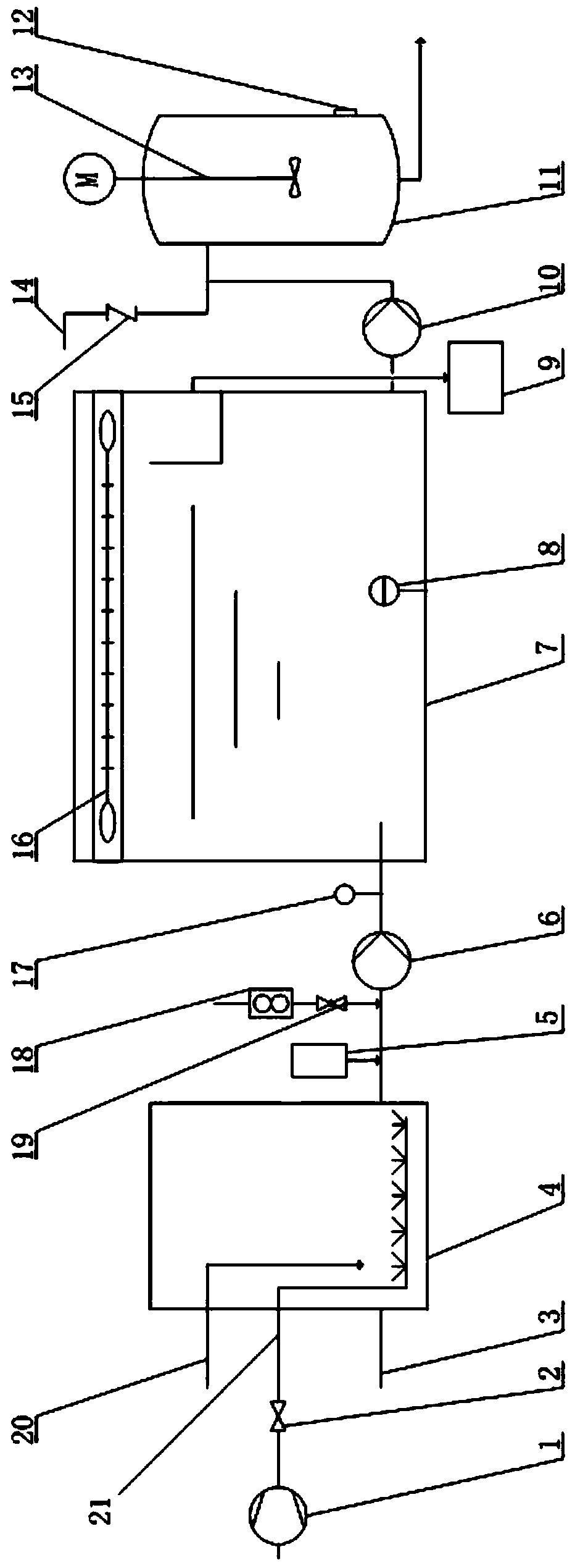 Ship exhaust gas desulfurization wash water treatment process and treatment system based on sodium alkali method