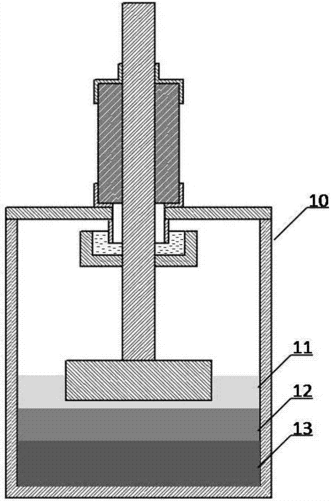 High-temperature sealed electrode and preparation method thereof