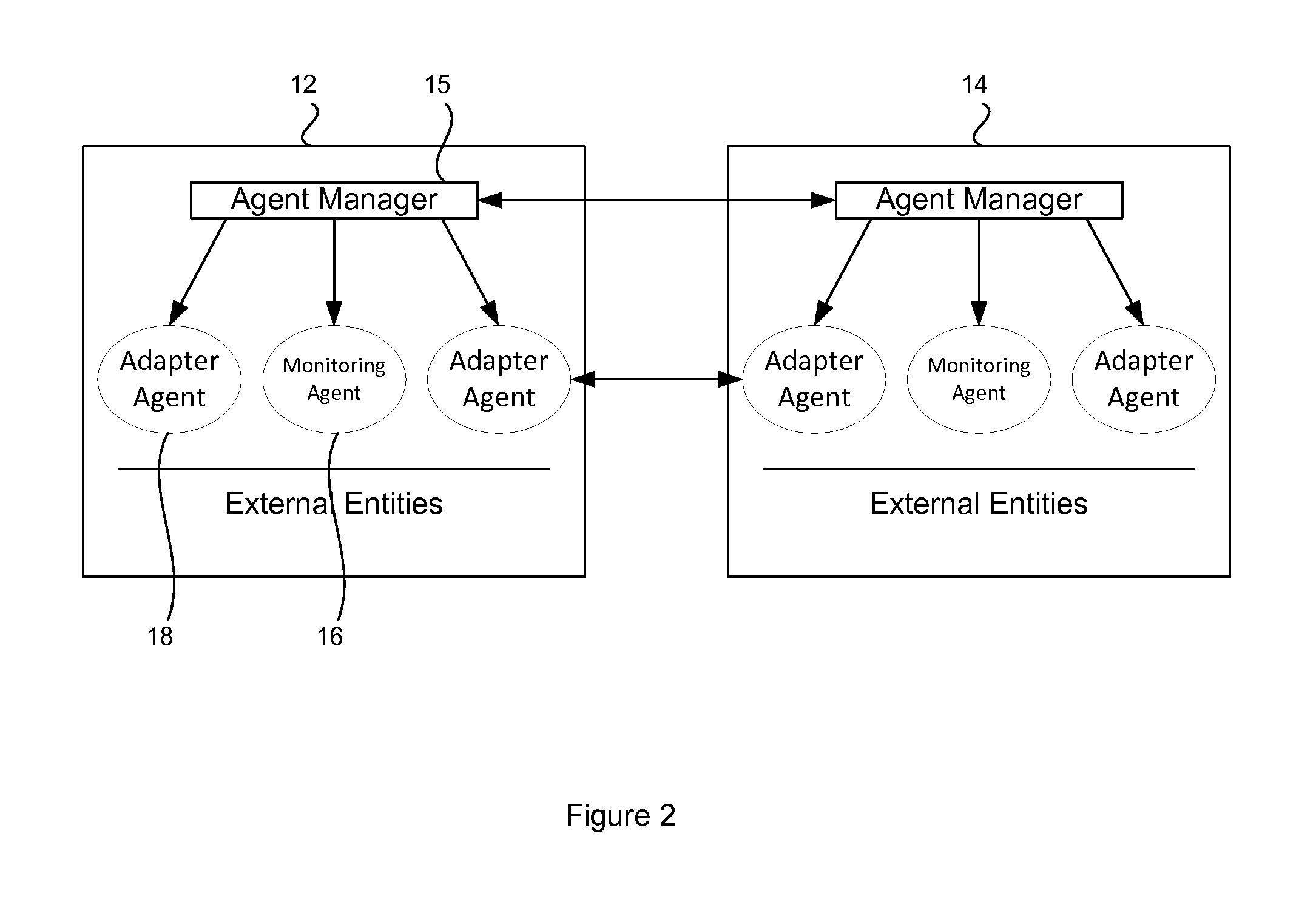 System and method for providing self-healing capabilites in a distributed knowlegde network/intelligent sensor network