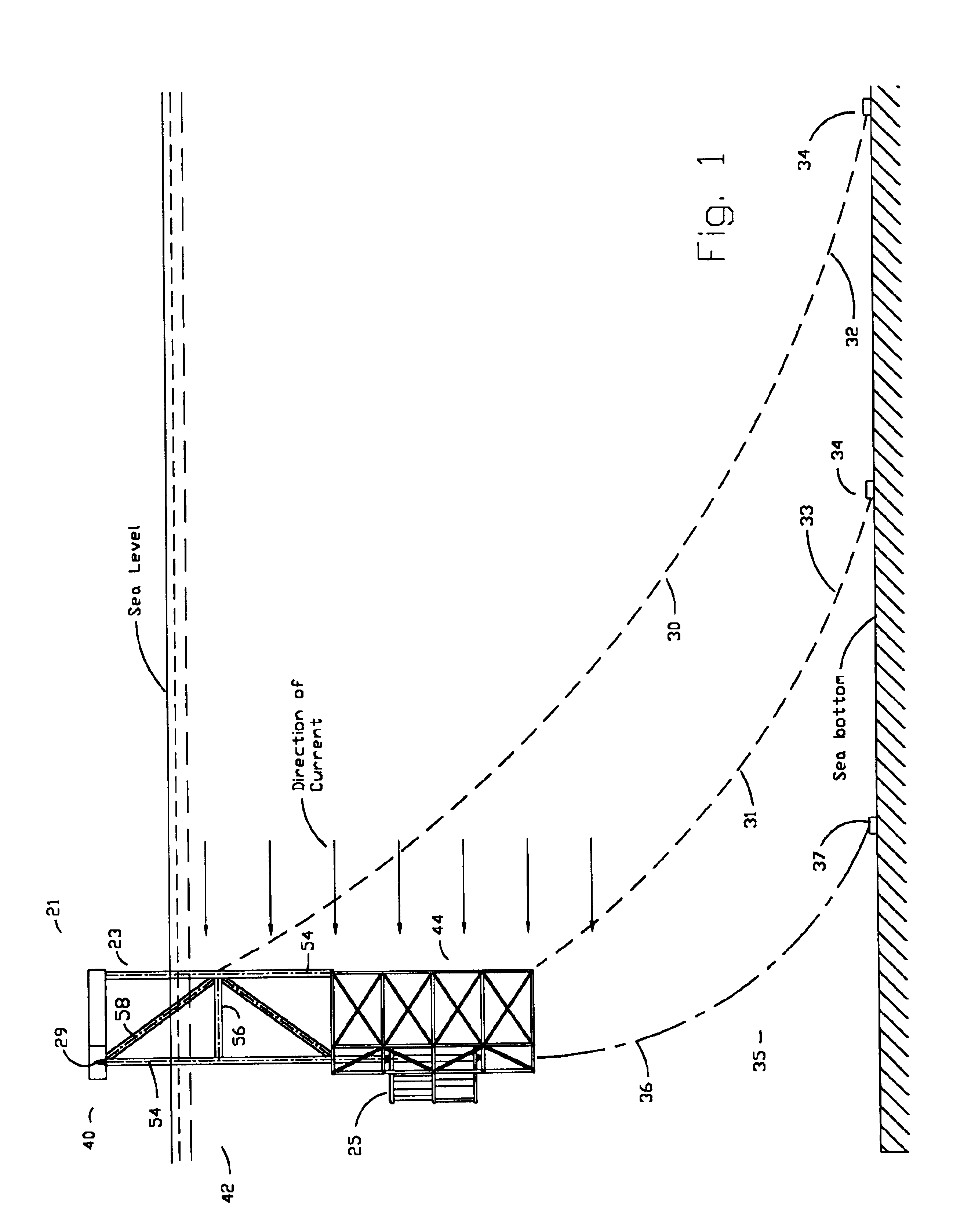 Installation for harvesting ocean currents (IHOC)