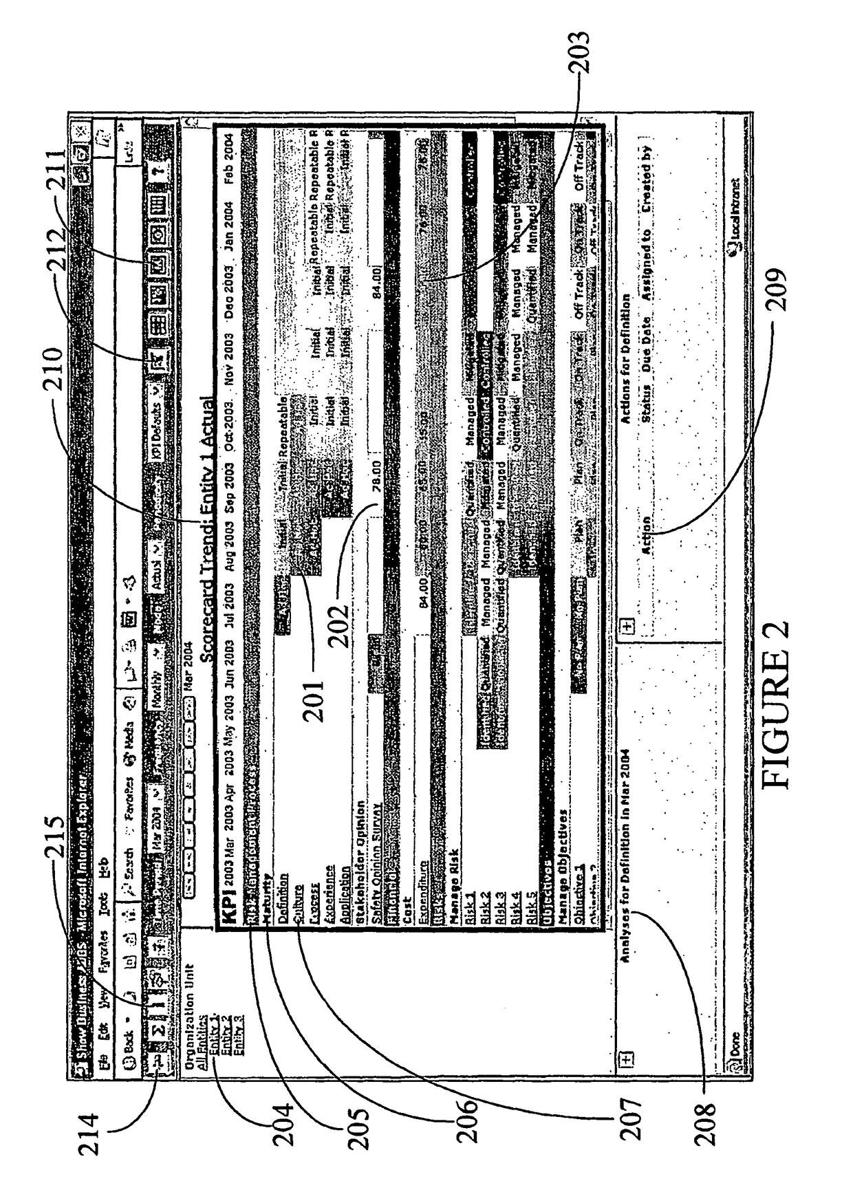 System for facilitating management and organisational development processes