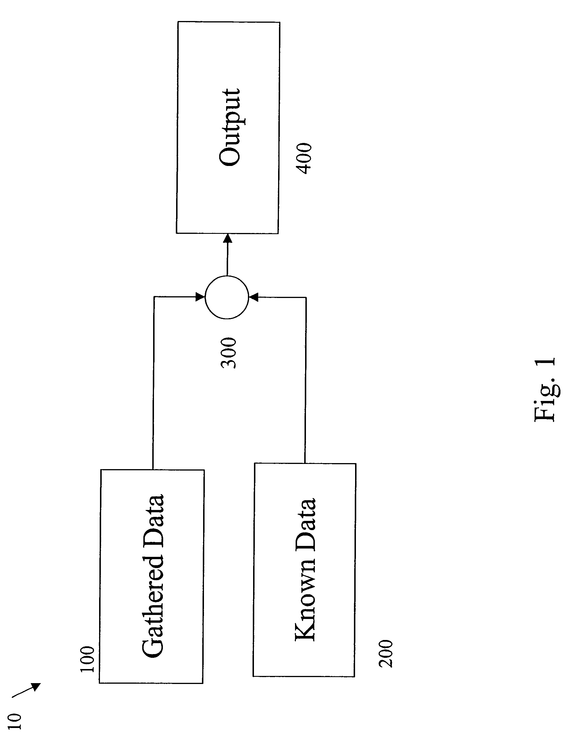 System and method for osteoporosis assessment