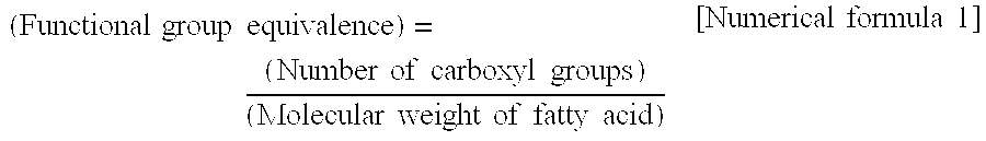 Chloroprene rubber and chloroprene rubber composition