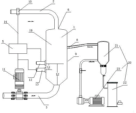 Water-oil separation device for vacuum oil purifier