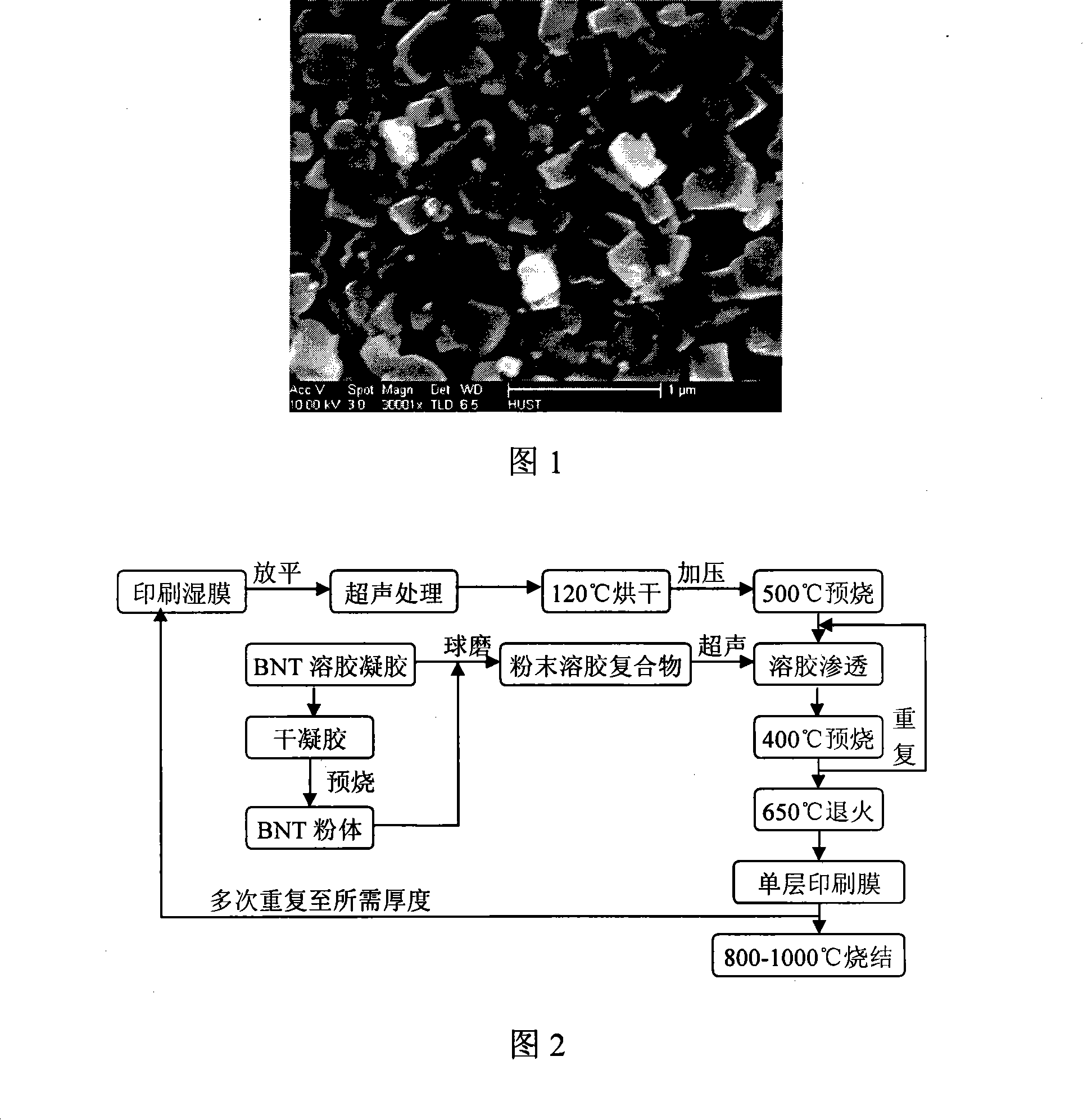 Method for preparing bismuth sodium titanate base leadless piezoelectricity thick film