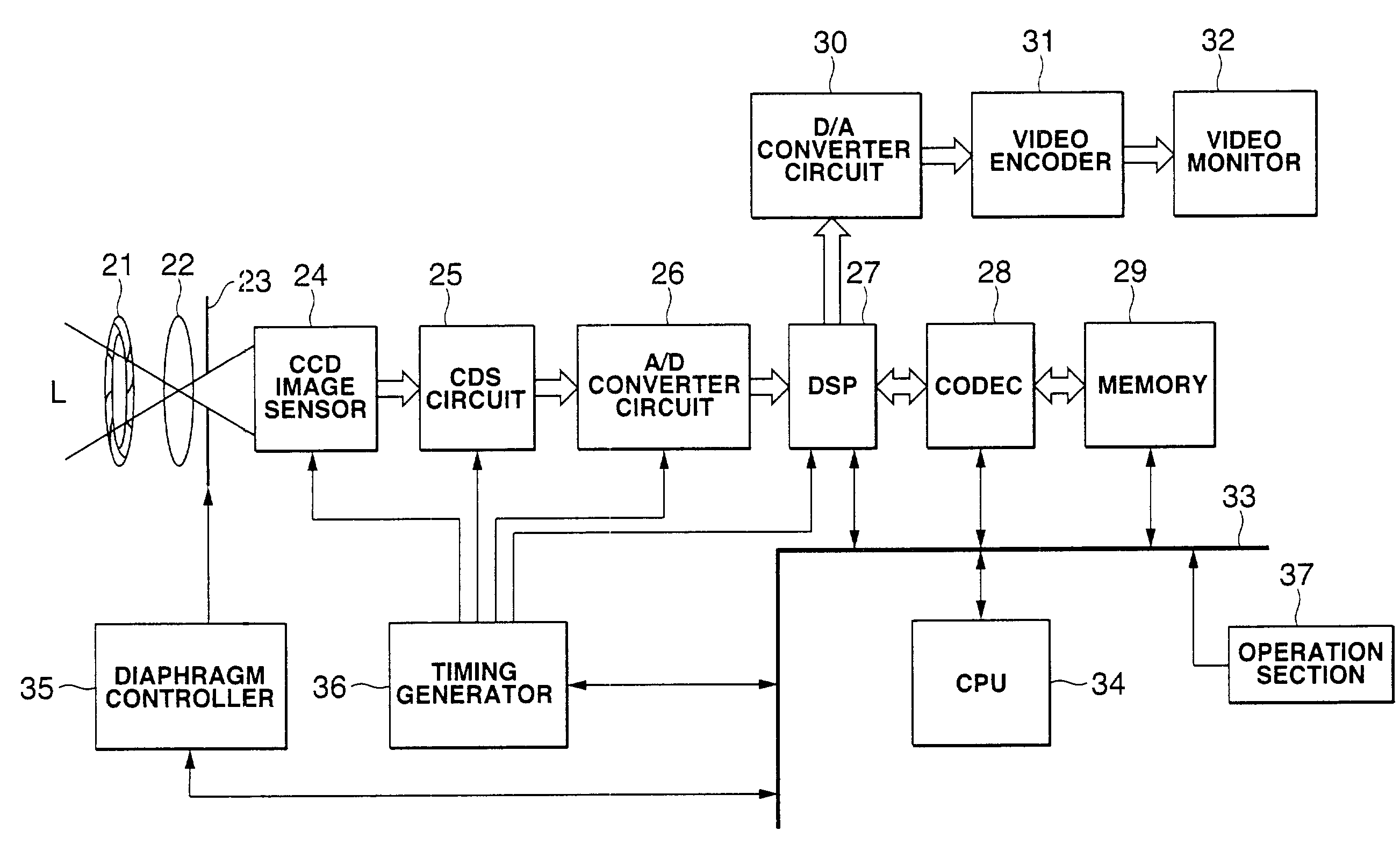 Device and method for processing photographic image data