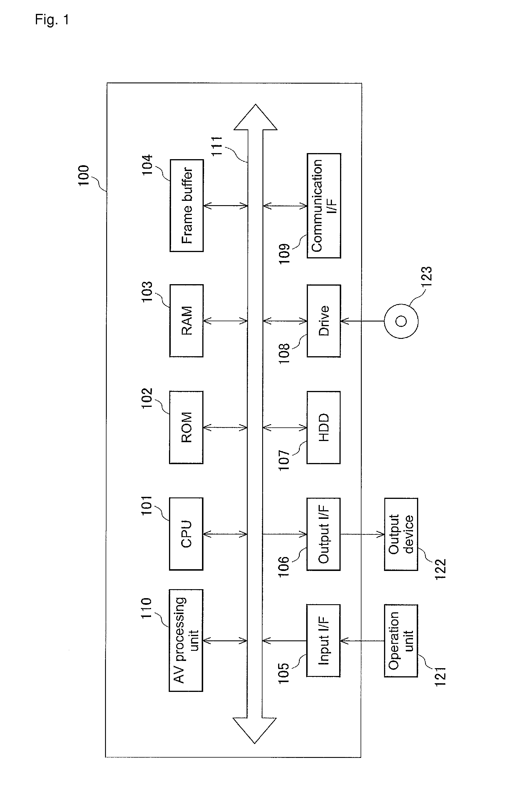 Editing device and editing method