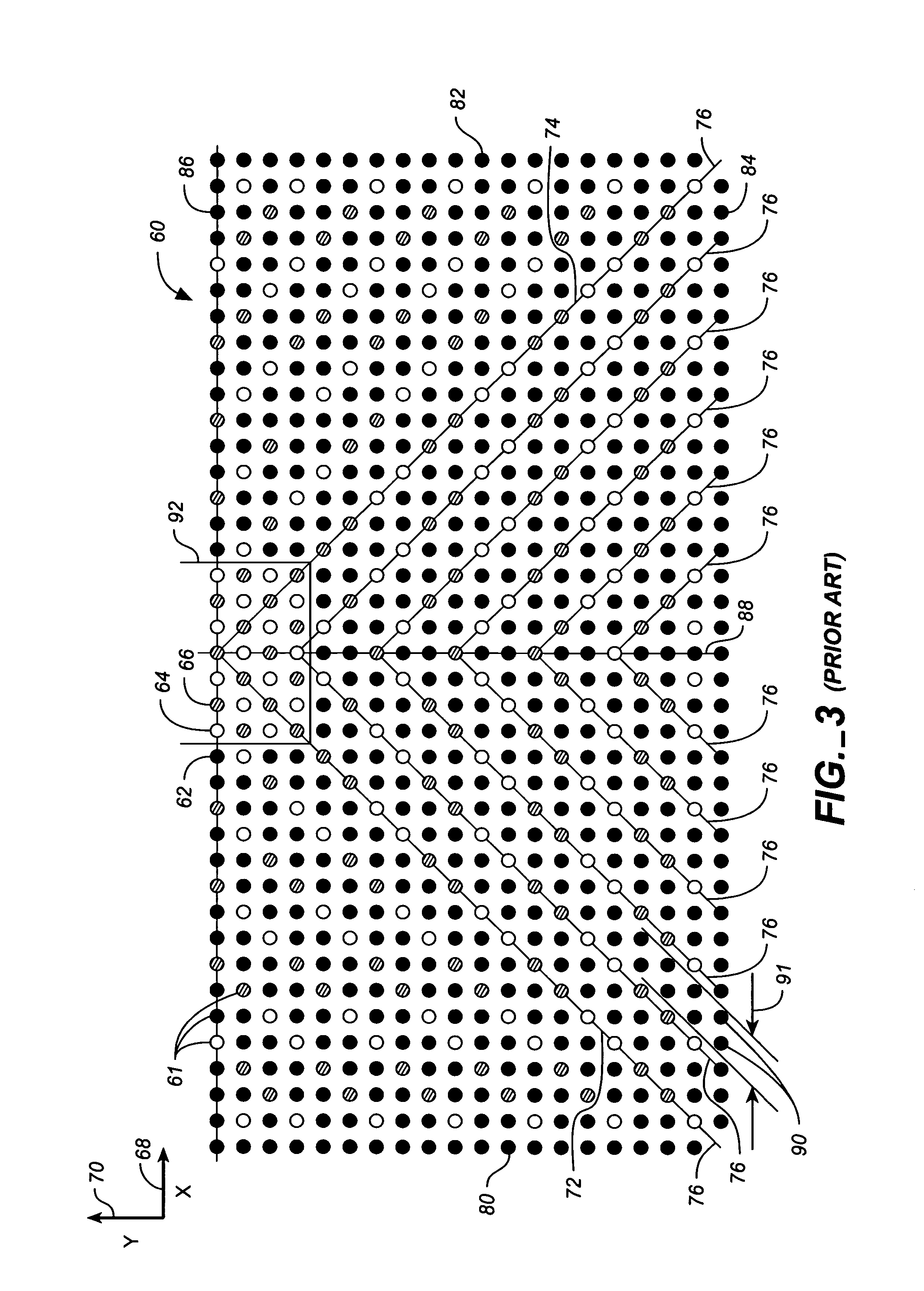 Ball assignment schemes for integrated circuit packages