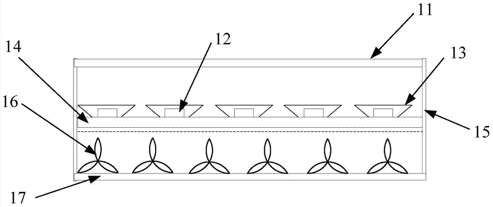 Earth light simulator and star sensor visible light measurement system