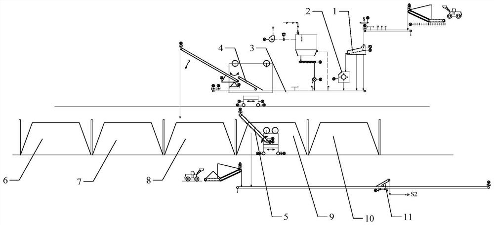 Production process of dry-pressed ceramic tile body