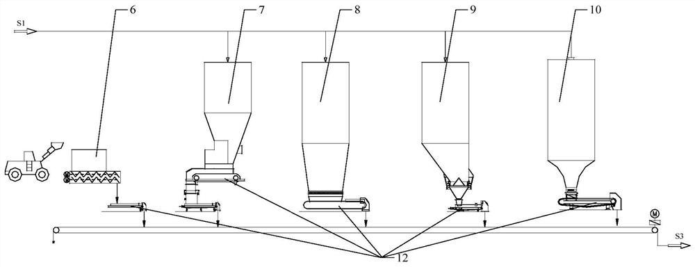 Production process of dry-pressed ceramic tile body