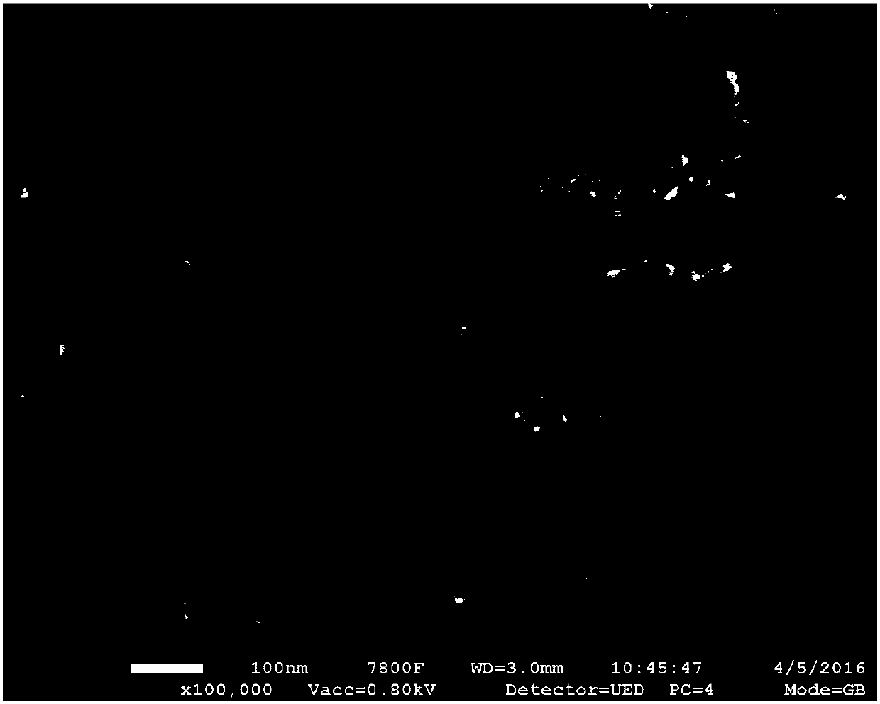 Method for synthesizing m-cresol by 3-methylcyclohexenone dehydrogenation