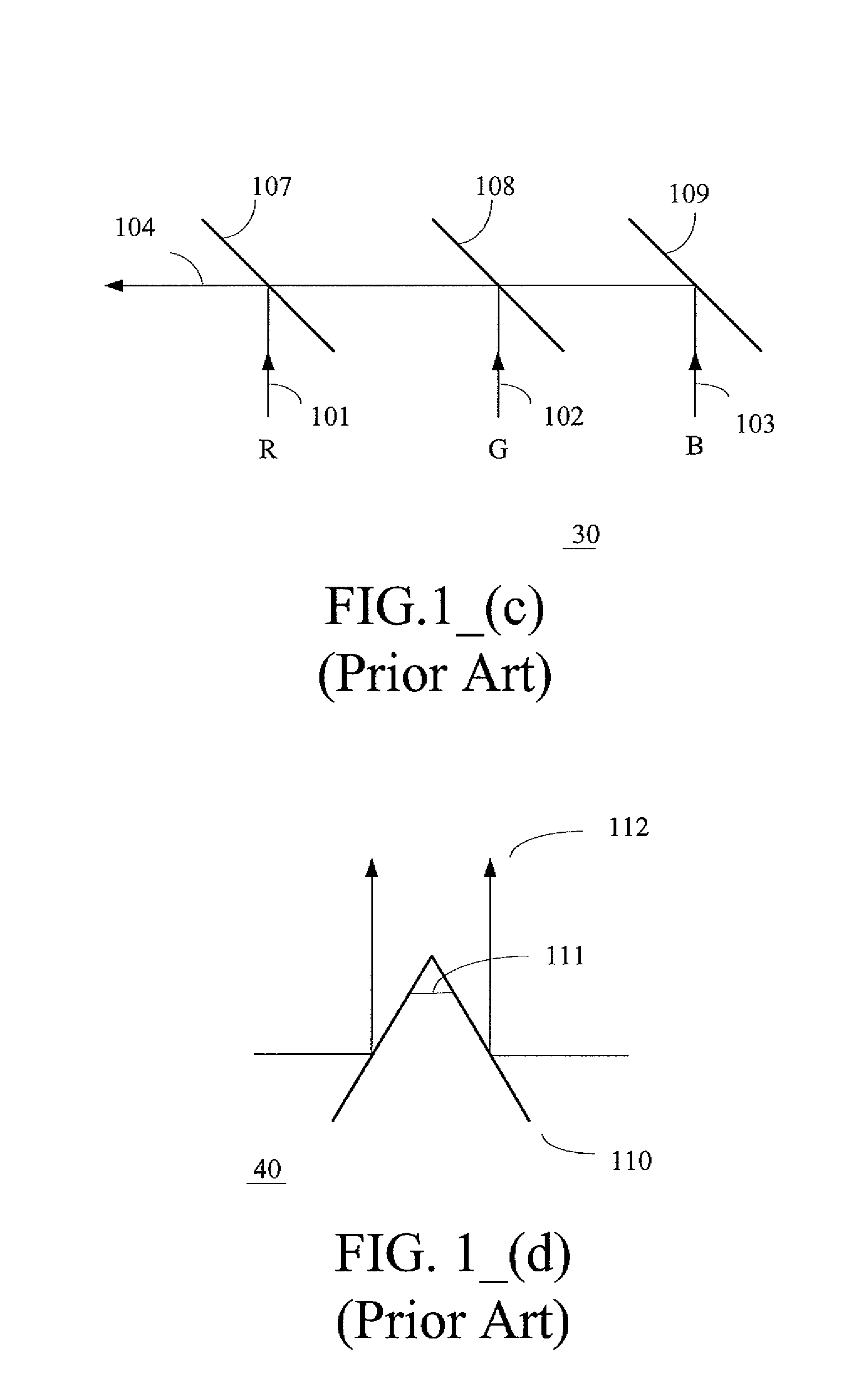 Light coupling apparatus