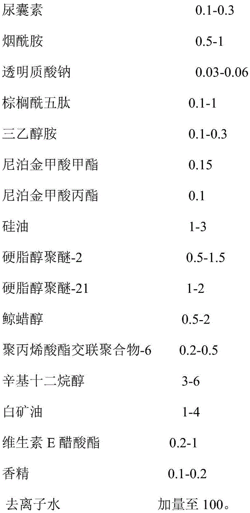 Preparation method of facial mask containing ossein