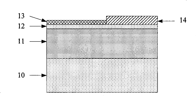 SONOS flash memory unit and manufacturing method thereof