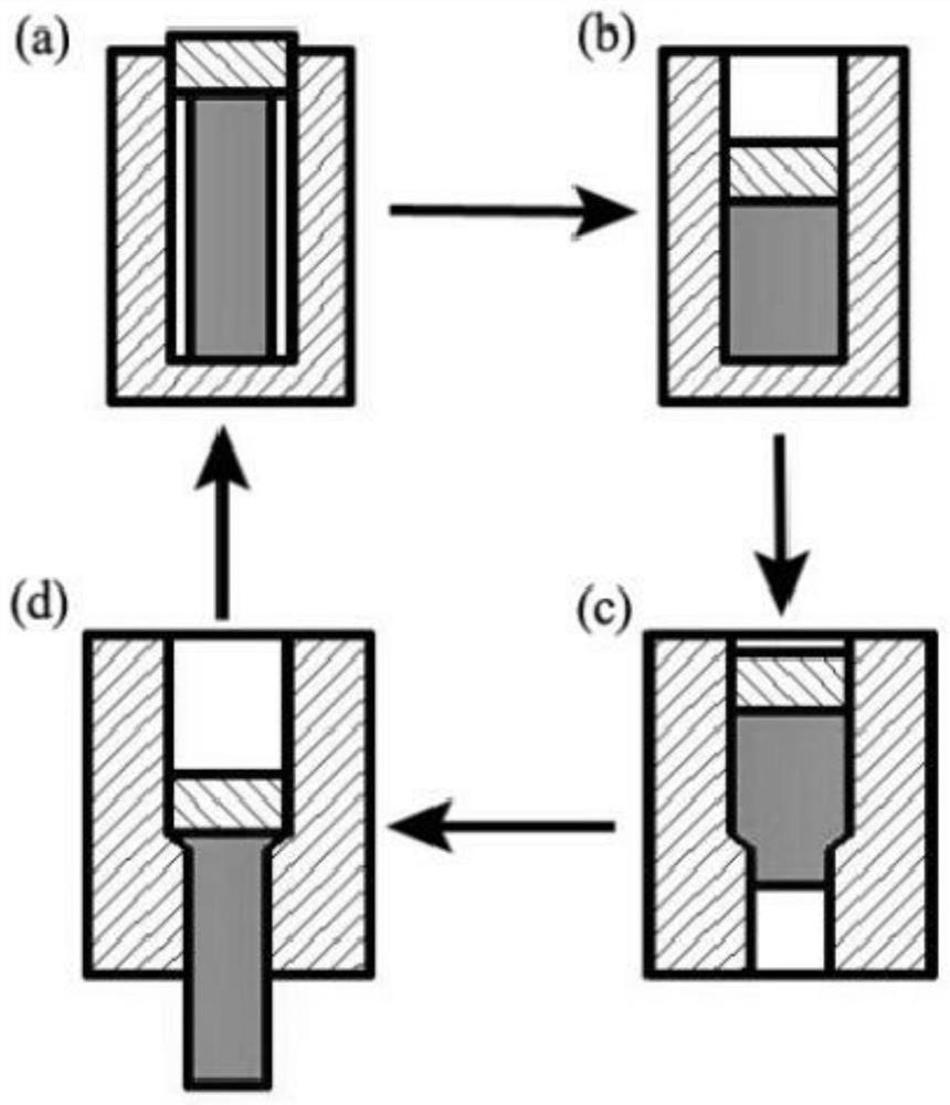 High-toughness rare earth heat-resistant magnesium alloy and preparation method thereof