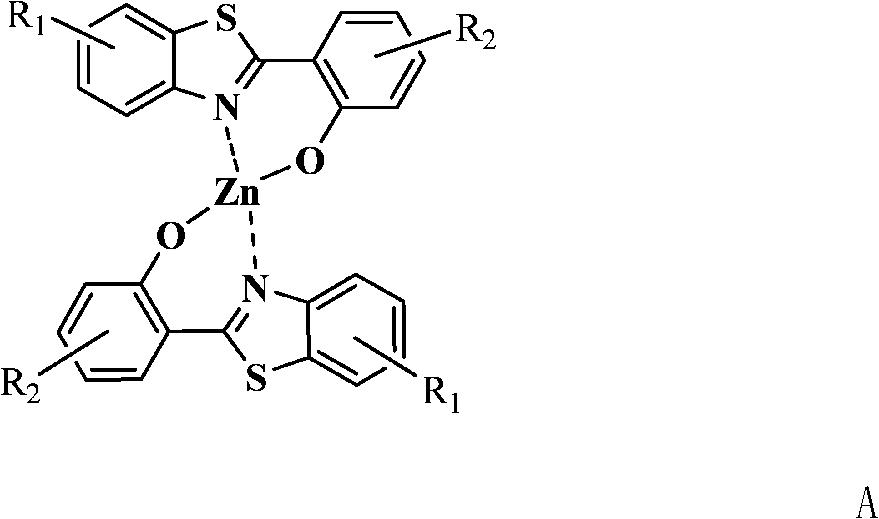 2-(2'-hydroxyphenyl) benzothiazole chelated zinc derivative as well as preparation method and application thereof