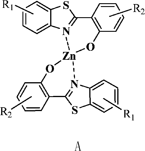 2-(2'-hydroxyphenyl) benzothiazole chelated zinc derivative as well as preparation method and application thereof