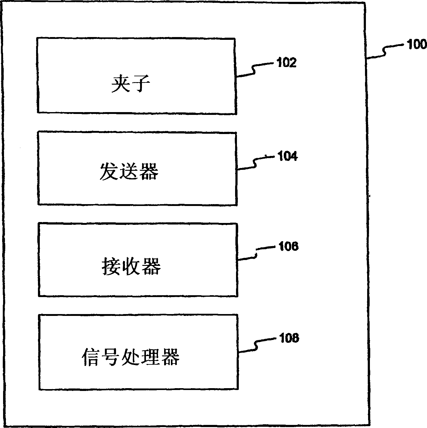 Method and apparatus for locating objects using parametric inversion