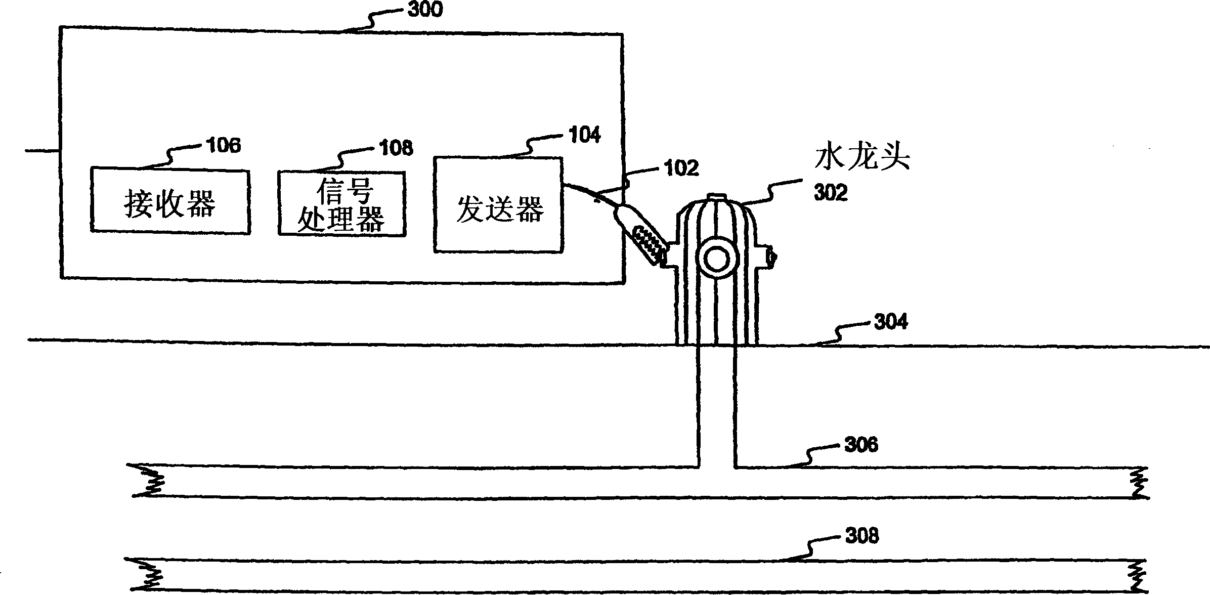 Method and apparatus for locating objects using parametric inversion