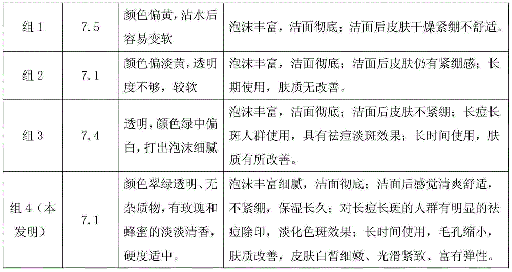 Dendrobium officinale beauty soap and making method thereof