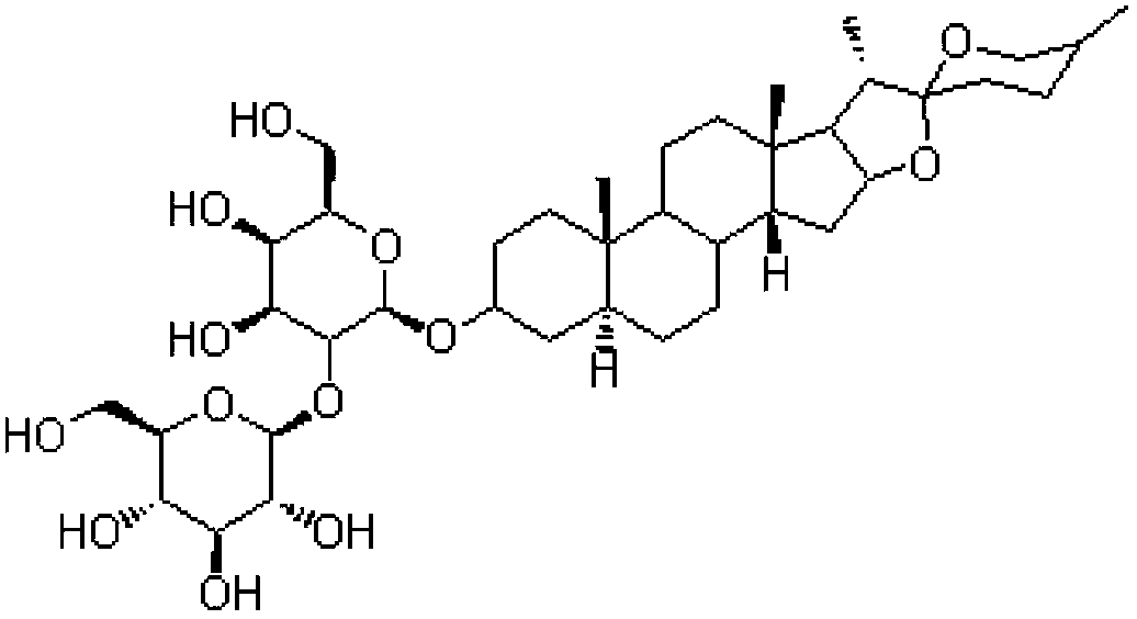 Preparation method of timosaponin A III