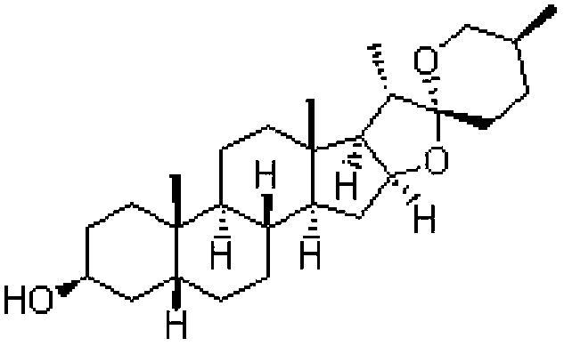 Preparation method of timosaponin A III