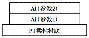 Manufacturing method of water and oxygen barrier layer